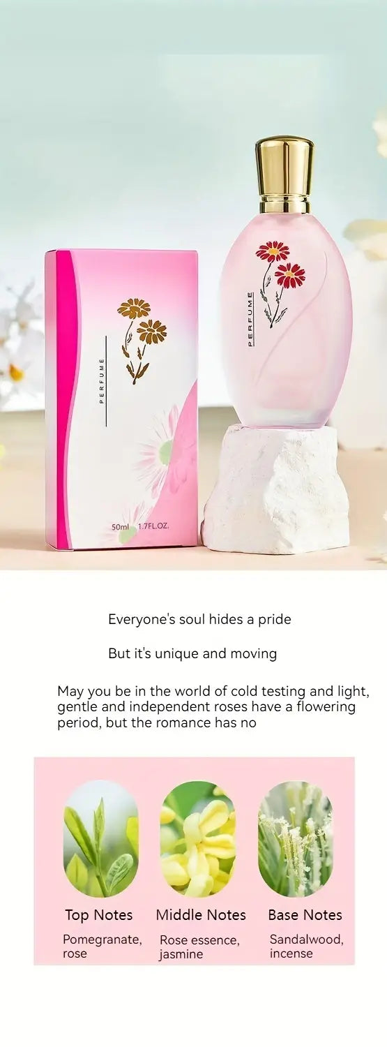 Rose Éternelle — Parfum Floral Frais & Envoûtant